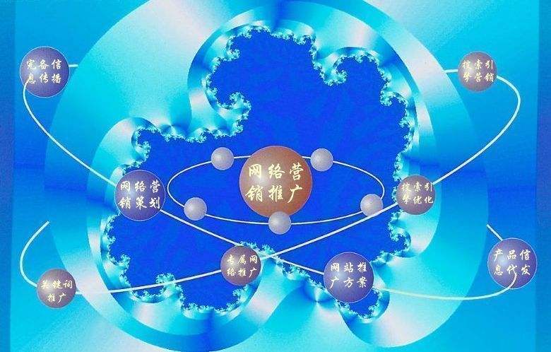 垫江新媒体运营企业需要掌握的网络推广技巧有哪些